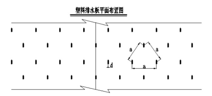 塑料排水板的施工步驟